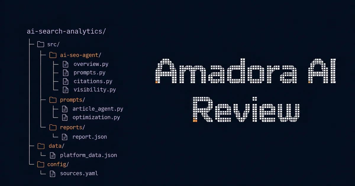 Amadora AI review of the $179 Professional agency plan for AI search visibility
