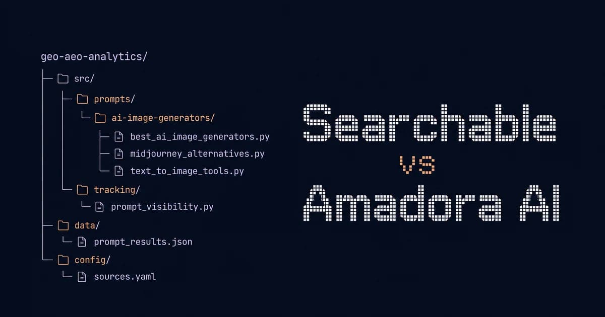 Searchable vs Amadora AI compared on the same 11 AI search prompts